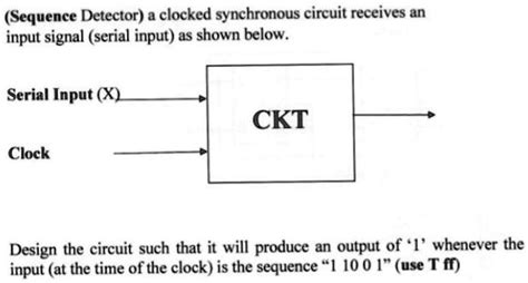 Serial Enclosure (CKT) Boîtier série (CKT) Alojamiento Serial 